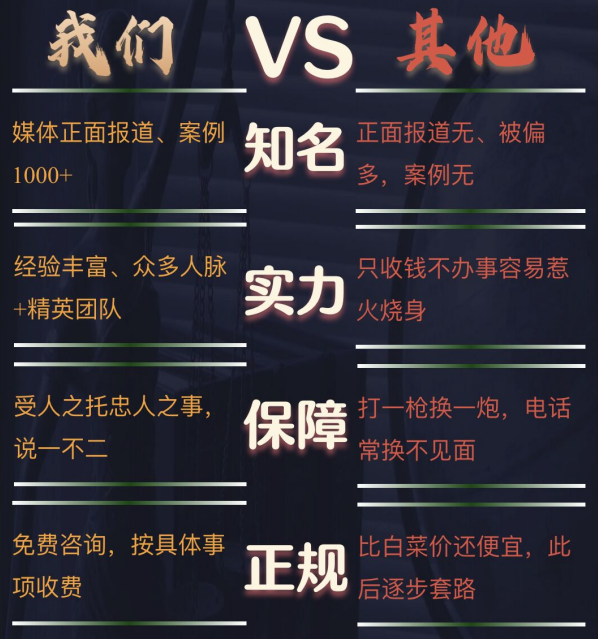 同德县私家调查公司的费用是多少